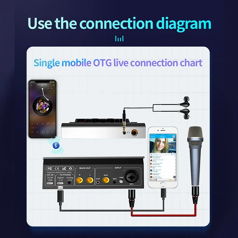 Audio And Music Mixer - Kits de carte son pour microphone
