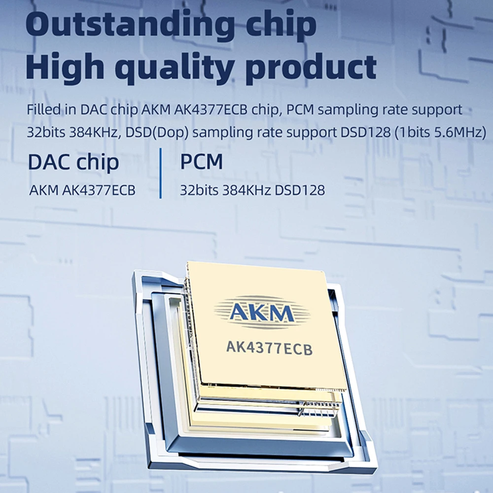 Amplificateur DAC portable JCA - Headphone Amplifier Dac avis et prix