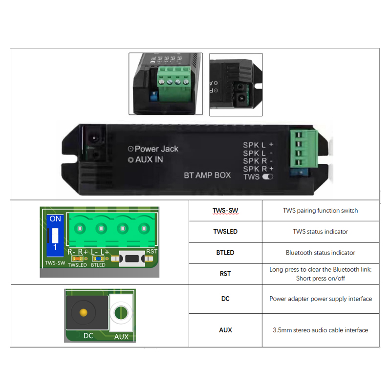 Audio Bluetooth Amplificateur  - Audio Music Background avis et prix