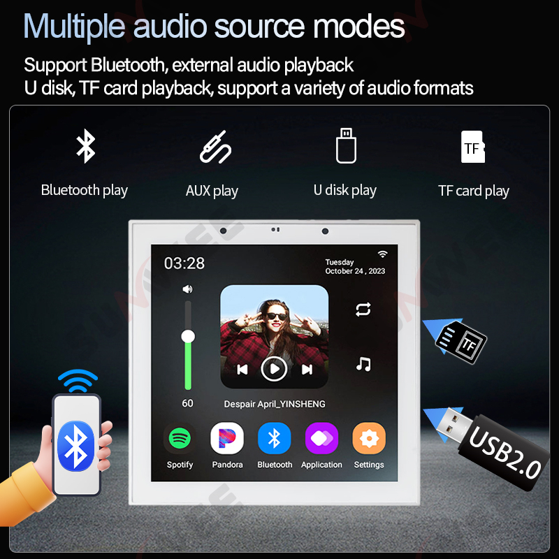 Amplificateur audio mural inte - Audio Music Background avis et prix