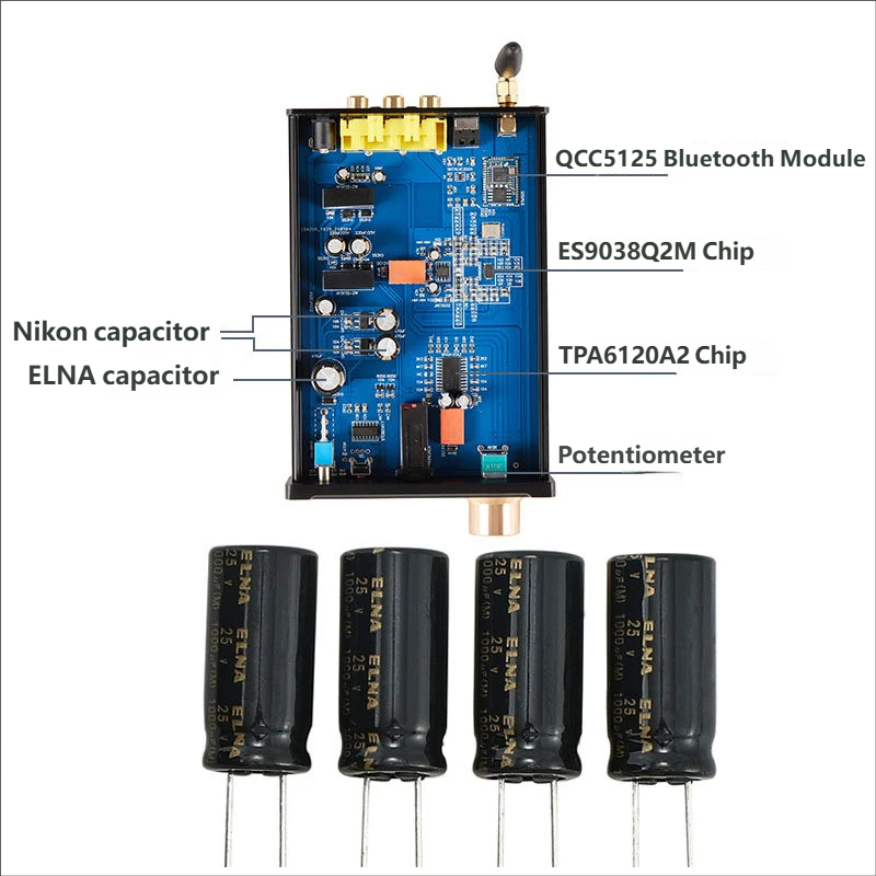 Amplificateur de casque Hifi Y - Headphone Amplifier Dac avis et prix